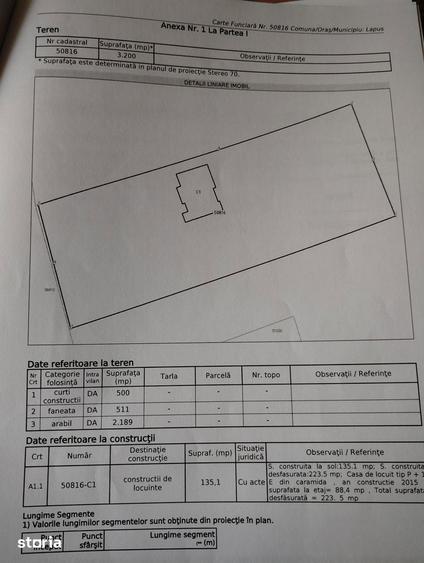 Casă cu 5 camere cu Teren 3200 Mp în Lăpuș