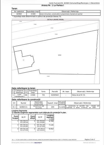Casă cu 4 camere cu Teren 260 Mp în 1 Decembrie