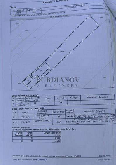 Teren Construcții intravilan de 2500 mp, în Clinceni