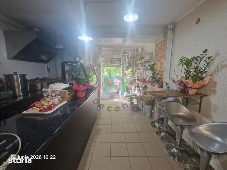 Spațiu comercial, de 65 mp, în Astra