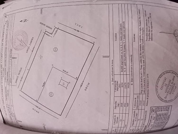 Teren de 7000 mp, în Dor Mărunt