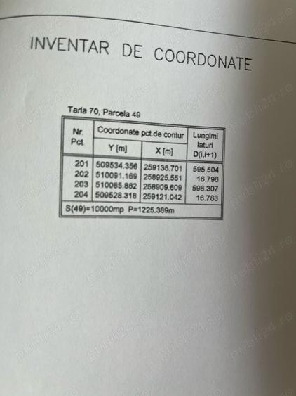 Teren în Furculești