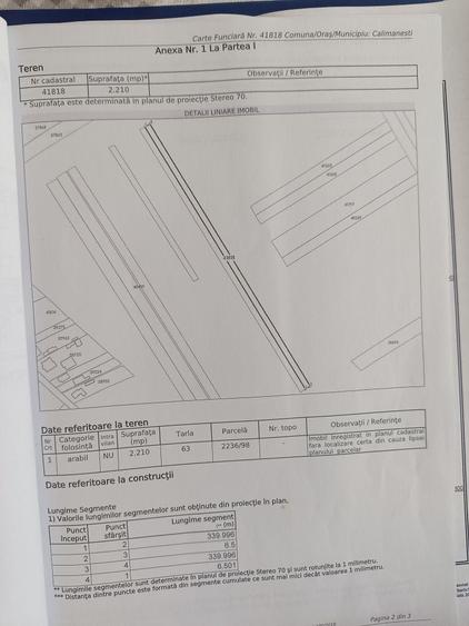 Spațiu comercial, în Jiblea Nouă