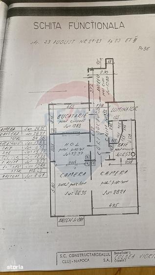 Apartament cu 3 camere decomandat, mobilat în Ultracentral