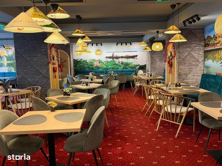 Spațiu comercial, de 230 mp, în Decebal