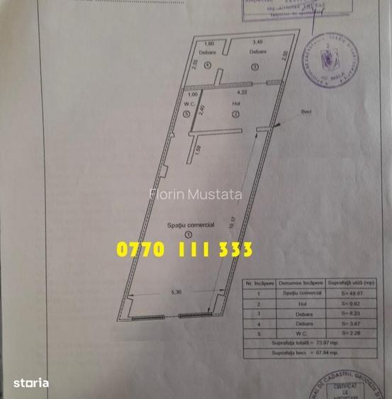Spatiu comercial 73mp, parter, zona pietonala Ultracentrala.
