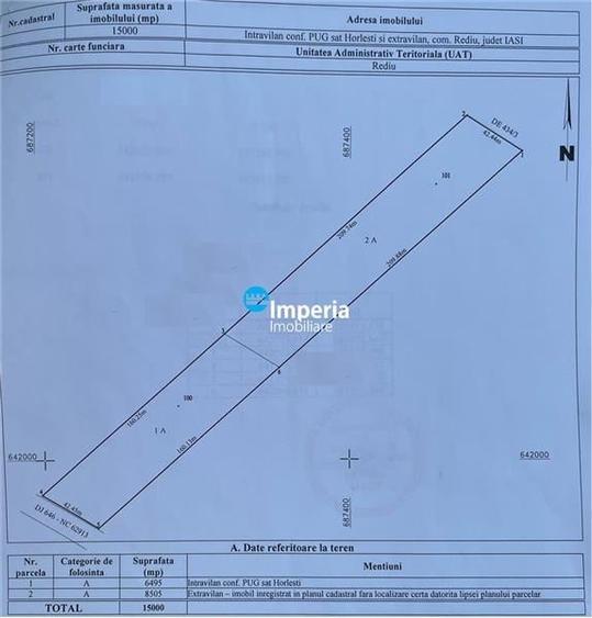 Teren agricol intravilan de 15000 mp, în Horlești (Rediu)