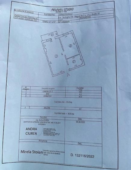 Garsonieră nedecomandată, mobilată în Central