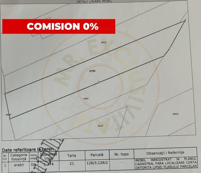 Teren de vanzare in Comuna Bradu – 1.374 mp | Deschidere 13,97 ml | 0% Comision - 1