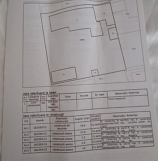 Casă individuală cu 4 camere cu Teren 400 Mp în Brătianu
