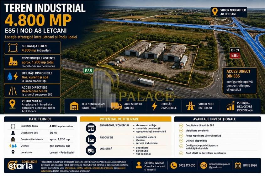 Spațiu comercial, în Banu