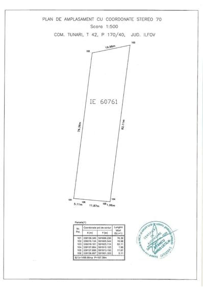 Teren Construcții intravilan de 1500 mp, în Tunari