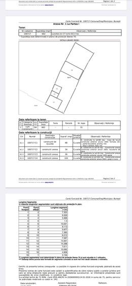 Casă cu 2 camere cu Teren 662 Mp în Bunești