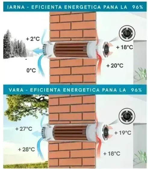 Apartament cu 4 camere decomandat în Titan