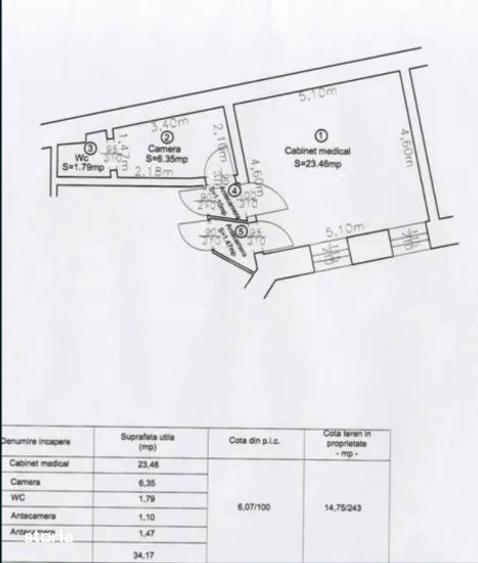 Spațiu comercial, de 35 mp, în Gruia