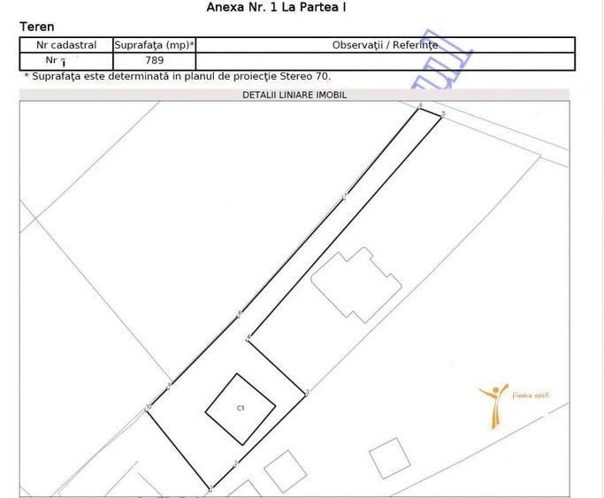 Casă individuală cu 4 camere cu Canalizare în Bârnova