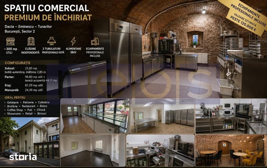 Spațiu comercial, de 300 mp, în Eminescu
