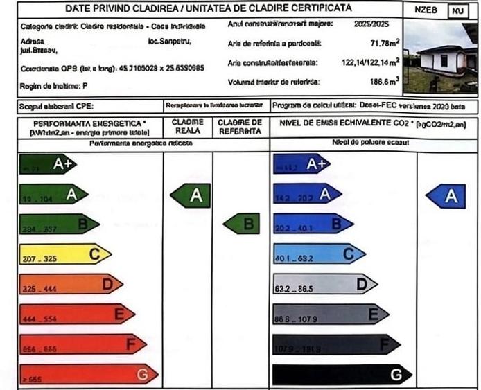 Casă individuală cu 3 camere cu Garaj în Sânpetru