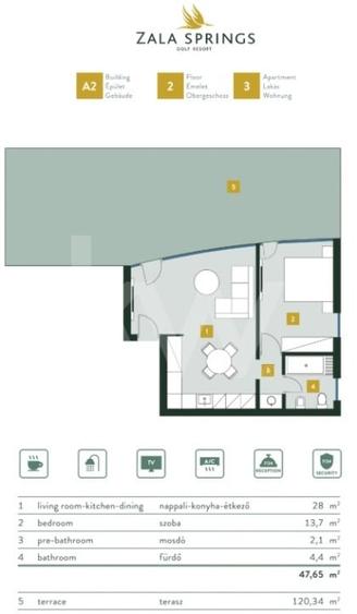 Penthouse cu 2 camere, mobilat în Șelimbăr