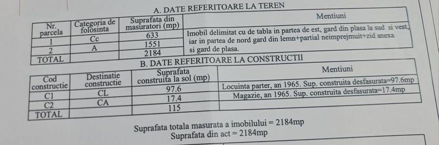 Spațiu comercial, în Corbu