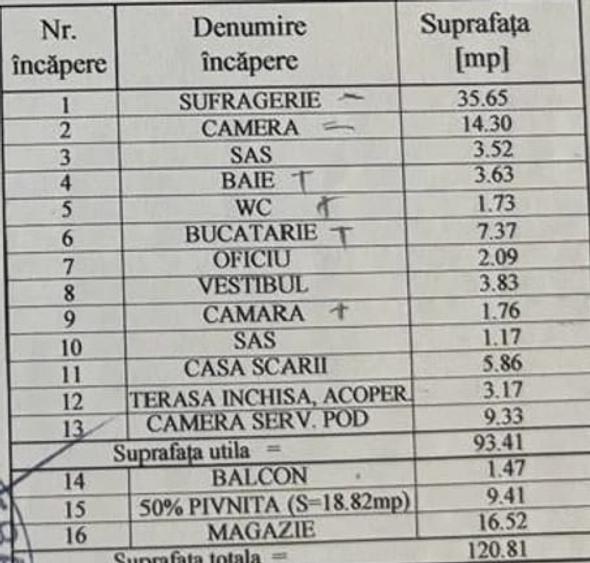Casă cu 3 camere cu Teren 160 Mp în Floreasca