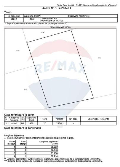 Teren Construcții intravilan de 960 mp, în Ciolpani