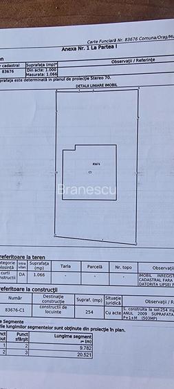Casa reziden?iala cu mansarda ?i garaj, teren 5000mp, Cateasca, Arges