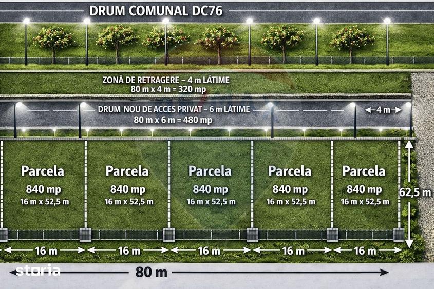 Teren de 7834 mp, în Dorna-Arini