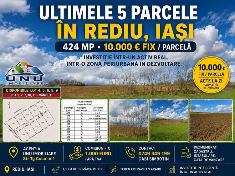 Teren agricol extravilan de 424 mp, în Central
