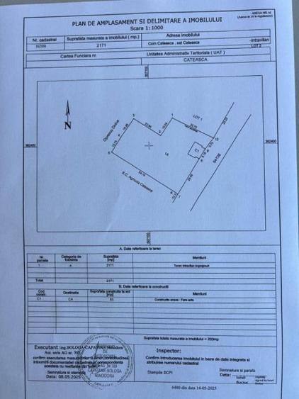 Teren intravilan 2171 mp Cateasca Arges, deschidere 49 ml - 1