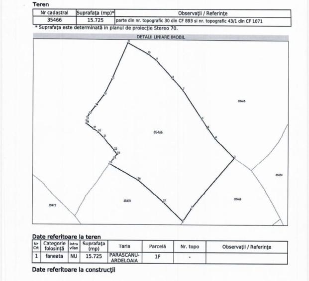Teren agricol extravilan de 15725 mp, în Exterior Vest