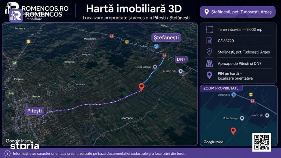 Teren de 500 mp, în Ștefănești