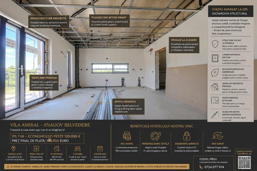 Casă cu 5 camere cu Teren 1200 Mp în Snagov