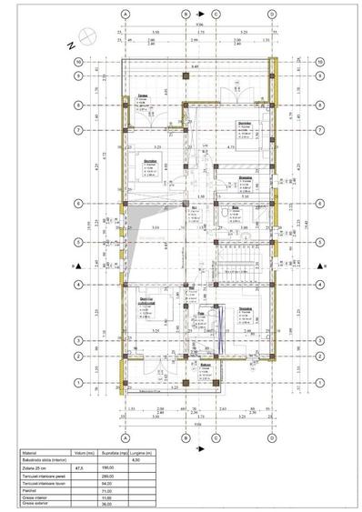 Teren Construcții intravilan de 674 mp, în Dumbrăvița