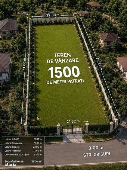 Spațiu comercial, în Central