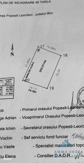 Spațiu comercial, în Central
