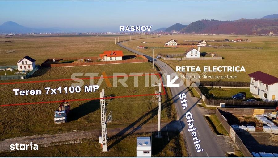 Teren de 1100 mp, în Glăjărie