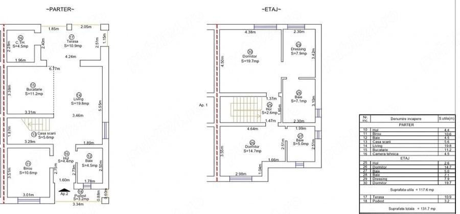 Casă cu 2 camere cu Teren 247 Mp în Plopi