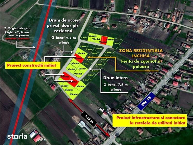 Teren intravilan de vanzare - 1