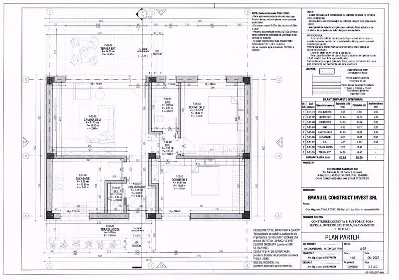 Casă individuală cu 3 camere cu Teren 300 Mp în Central