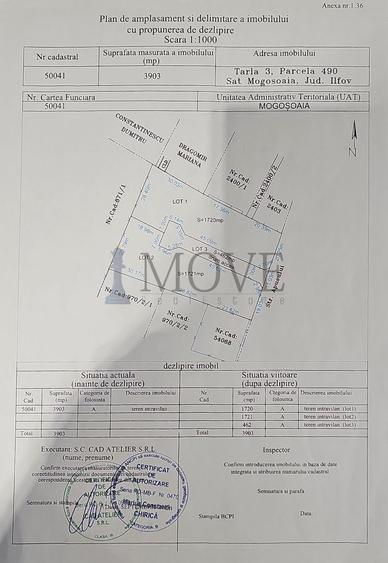 Teren Construcții intravilan de 3903 mp, în Mogoșoaia