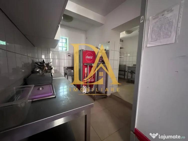 Spațiu comercial, de 130 mp, în Central