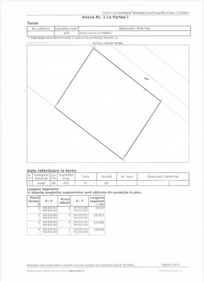 Teren intravilan 864 mp + cota drum | Chinteni | POT 35% | CUT 1,10 - 1