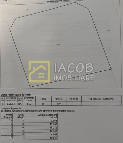 Teren Construcții intravilan de 550 mp, în Măgura