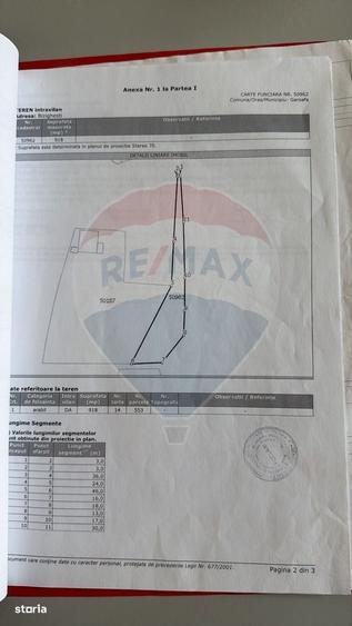 Spațiu comercial, în Bizighești