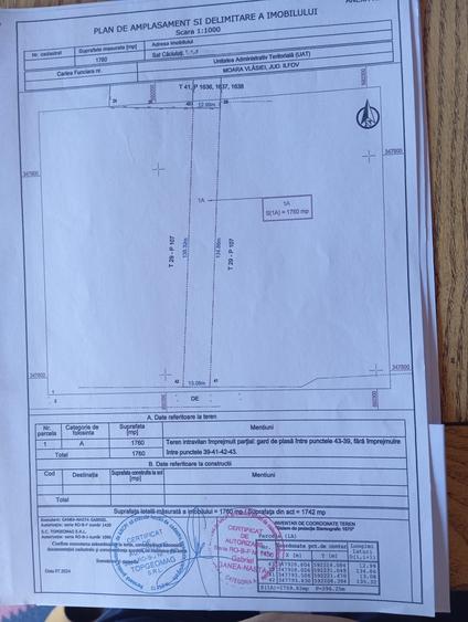 Teren Construcții intravilan de 1700 mp, în Căciulați