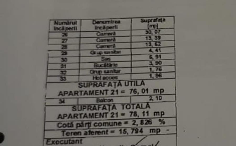 Bloc nou.Apartament 3 camere - 5