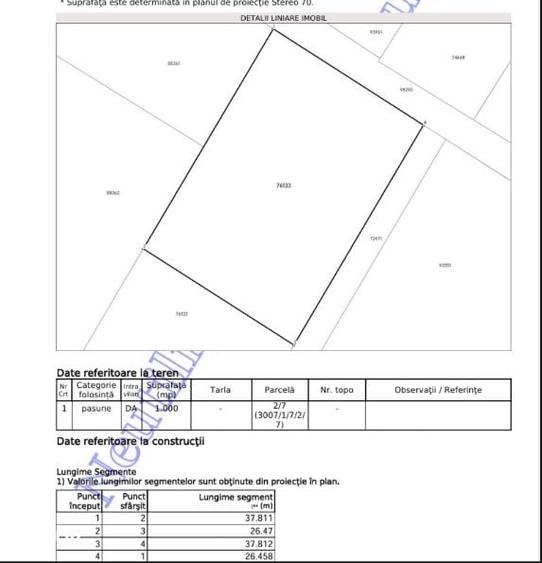 Teren intravilan de vanzare Valea Adanca, Miroslava, Iasi - 2