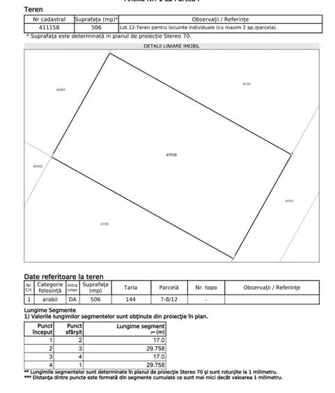 Teren zona premium, Padurea Verde - 4