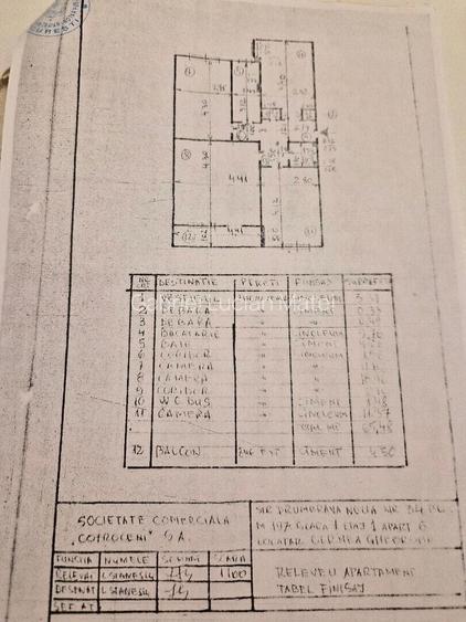 APARTAMENT 3 CAMERE DECOMANDAT - SEBASTIAN - STRADA DUMBRAVA NOUA